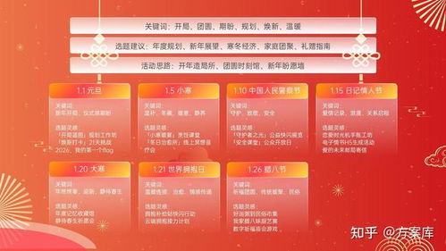 2026品牌營(yíng)銷日歷,節(jié)日熱點(diǎn)全搞定