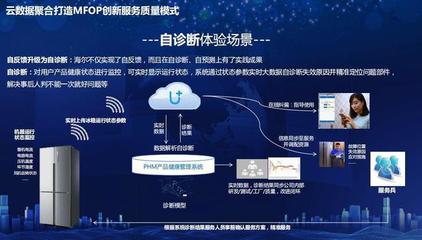 以技術(shù)賦能服務(wù)，海爾全球品質(zhì)節(jié)引領(lǐng)消費(fèi)升級(jí)新趨勢(shì)